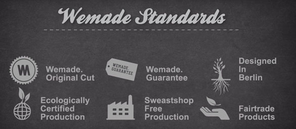 Wemade Standards